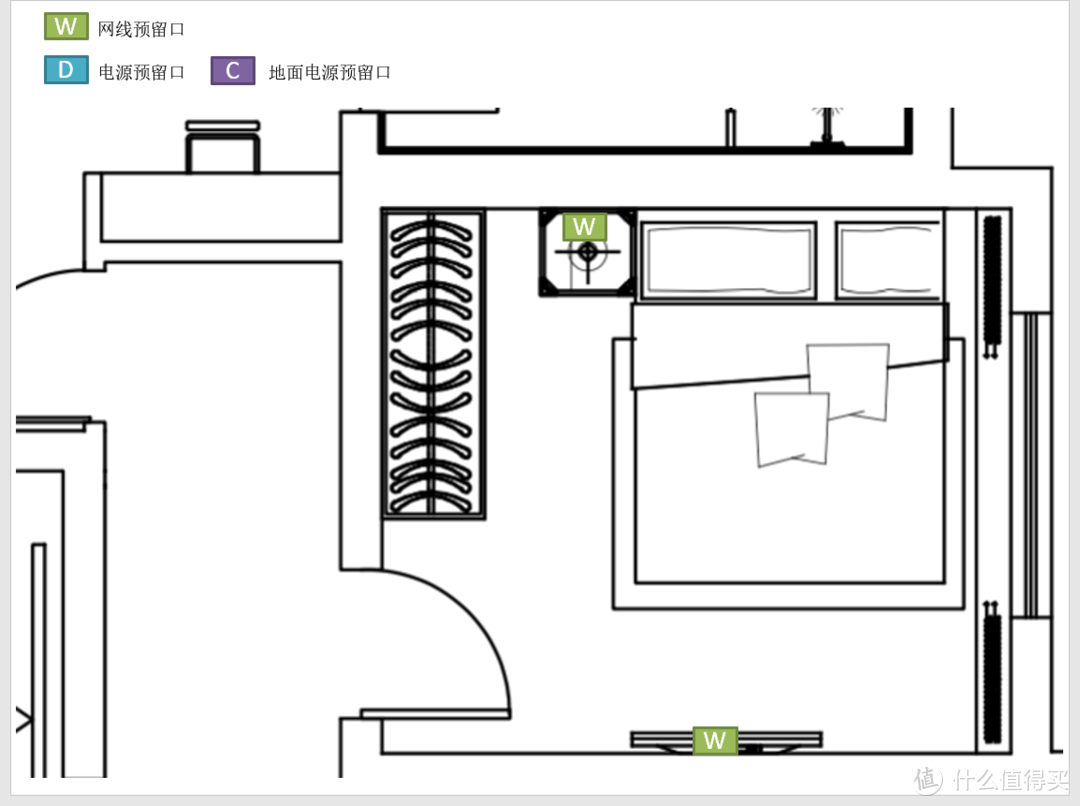 我的智能家居装修之路：布线篇