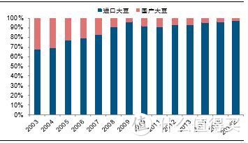 （中篇） 一个风控眼里的房市、股市投资 之 房市篇