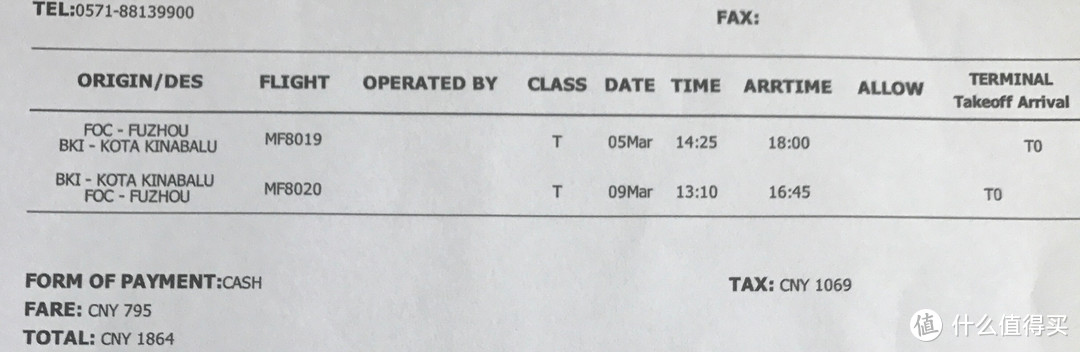 姐妹们的沙巴之旅