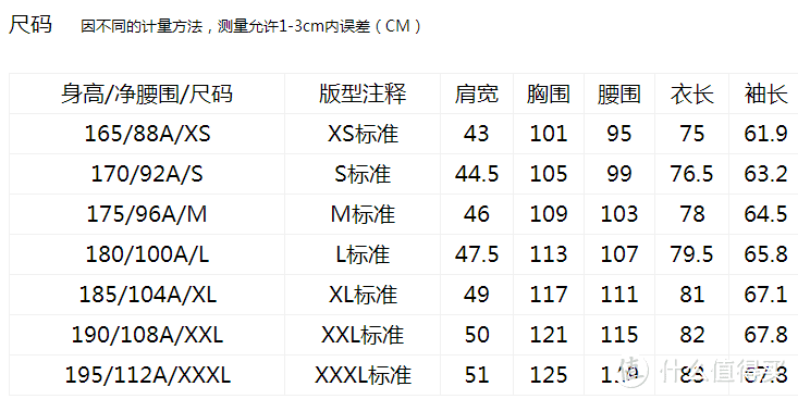 #时尚穿搭#剁主计划-太原#一个杰克琼斯boy的春装搭配