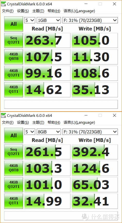 U盘价的入门便携SSD：Newsmy 纽曼 小清风 240G 便携 SSD 硬盘 晒单评测