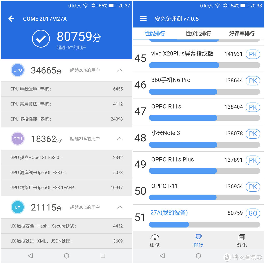 三重生物识别手机 国美 U7 众测报告