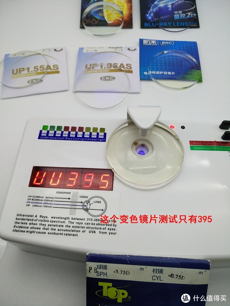 凯米U7镜片使用感受及精工爱普视防蓝光镜片简评