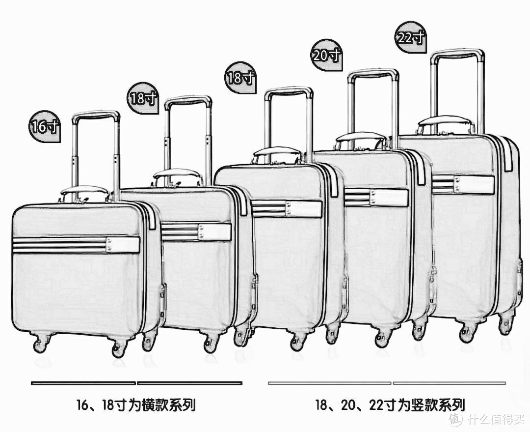 横款、竖款