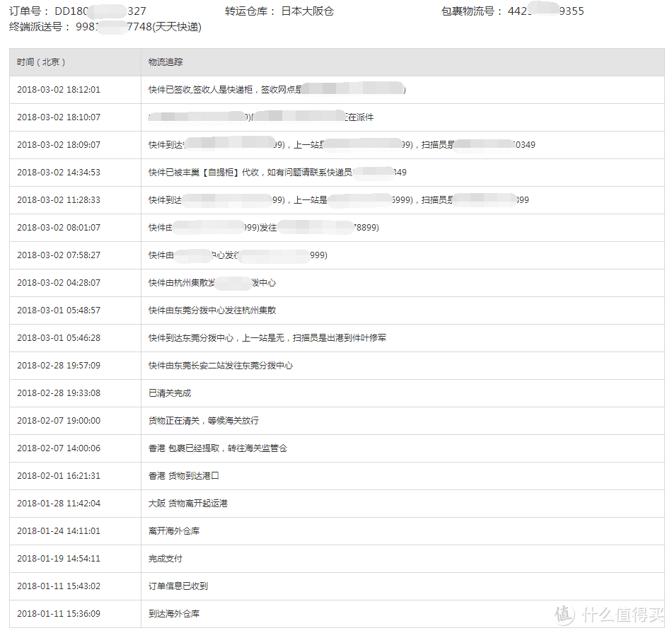 一次悲催的转运四方众测体验