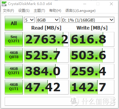 #本站首晒#谁说一定：相看两厌，不如不见！——Intel 英特尔 760P M.2 256G NVME硬盘开箱