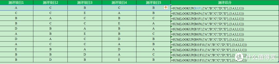 EXCEL基础函数入门