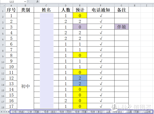 愿有岁月可回首，且以深情共白头：我的备婚日志之补遗篇