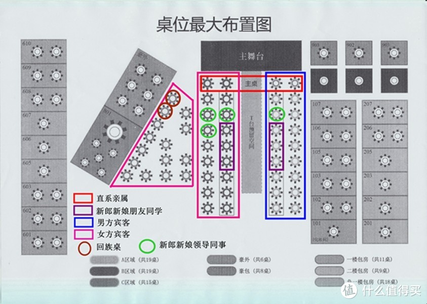 愿有岁月可回首，且以深情共白头：我的备婚日志之补遗篇