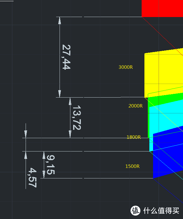 关于SAMSUNG 三星 LTM340YP02的一些问题解答和背板的改进