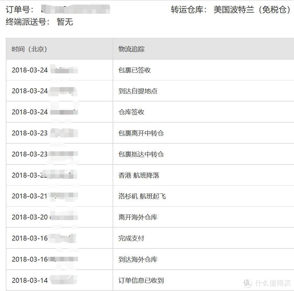 翻新版iPhone7晒单-eBay春季闪促翻车经历