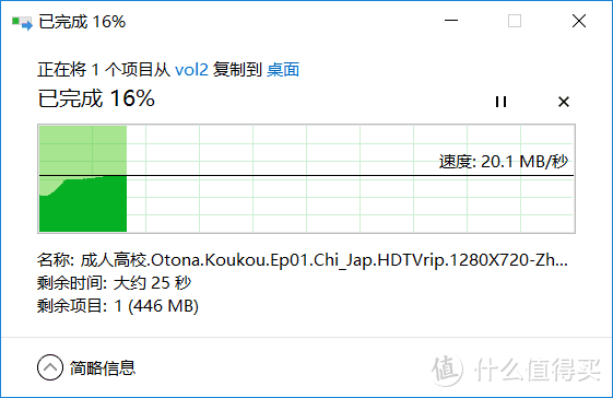 小企业的四次元口袋—蒲公英X5 路由器 体验测评