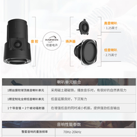 斐讯 R1 智能音箱使用体验(音质|功能|资源)