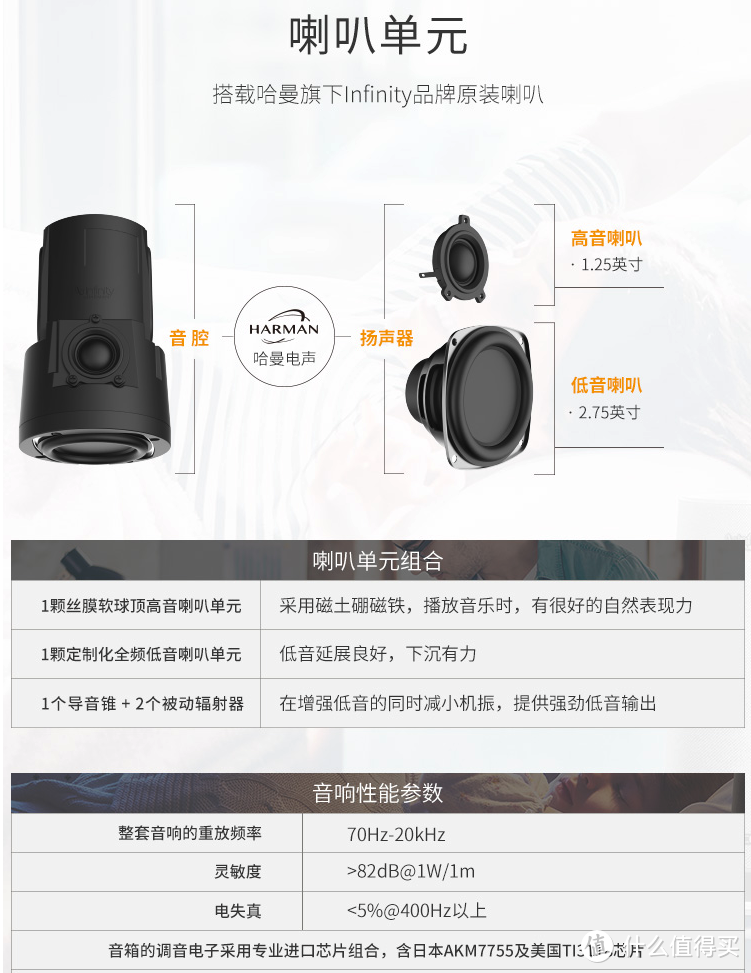 phicomm 斐讯 r1 智能音箱 这个ai够智能么?