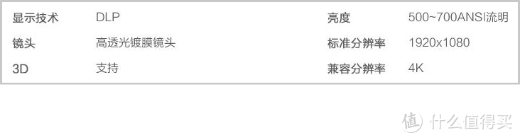 80寸表现最佳——极米Z6无屏电视体验评测