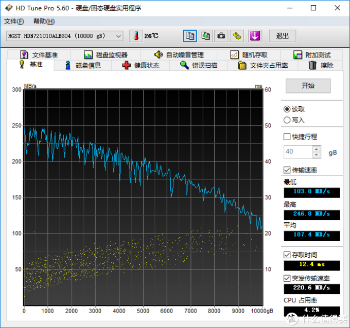 从3TB到10TB,再次NAS适用硬盘横评