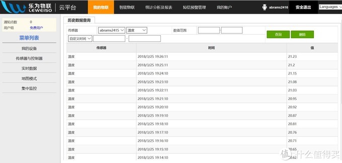 强大的德国压缩机造就强大的制冷性能---英得尔T20双温控车载冰箱专业评测