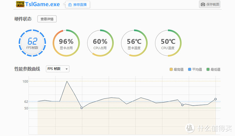 10系卡与的“Ti”的强强联手焕新记