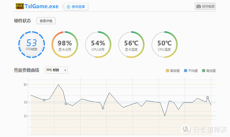 10系卡与的“Ti”的强强联手焕新记