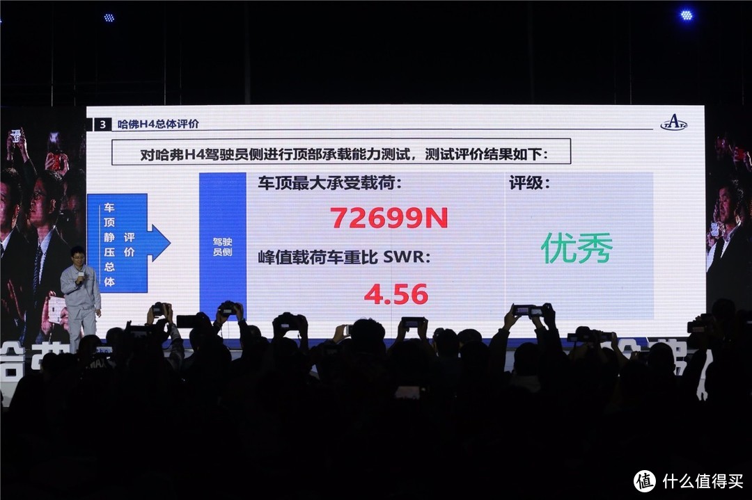 一台顶五台，哈弗H4的上市的确很有分量