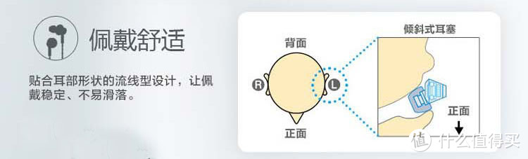 一款电量持久、音质尚可、挤公交坐地铁、通勤蓝牙耳机—ONKYO 安桥 E200BT 耳机