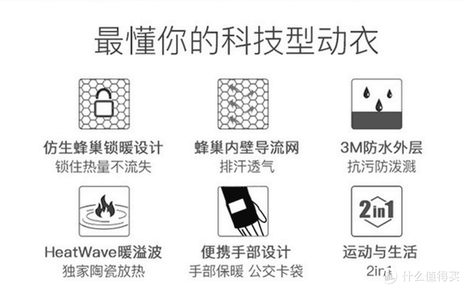 户外运动者的利器——Mi6 蜂巢锁暖科技2 in1型动衣