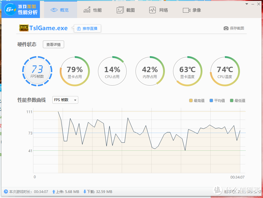 Colorful 七彩虹 GTX1060  VS  Dataland 迪兰 DEVIL RX580 显卡：是火云邪神更胜一筹，还是恶魔摆阵拦截在后？