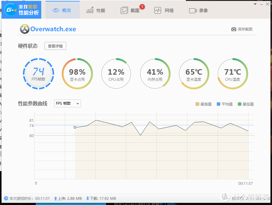 Colorful 七彩虹 GTX1060  VS  Dataland 迪兰 DEVIL RX580 显卡：是火云邪神更胜一筹，还是恶魔摆阵拦截在后？