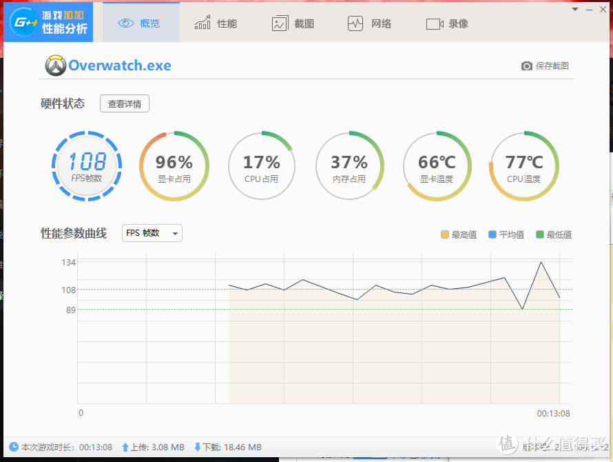 Colorful 七彩虹 GTX1060  VS  Dataland 迪兰 DEVIL RX580 显卡：是火云邪神更胜一筹，还是恶魔摆阵拦截在后？