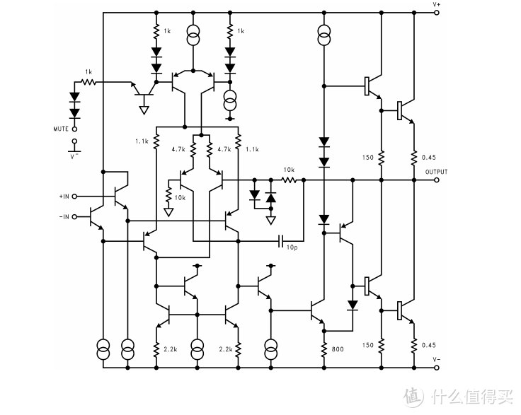 了解功放IC，浅谈如何选购平价有源音箱