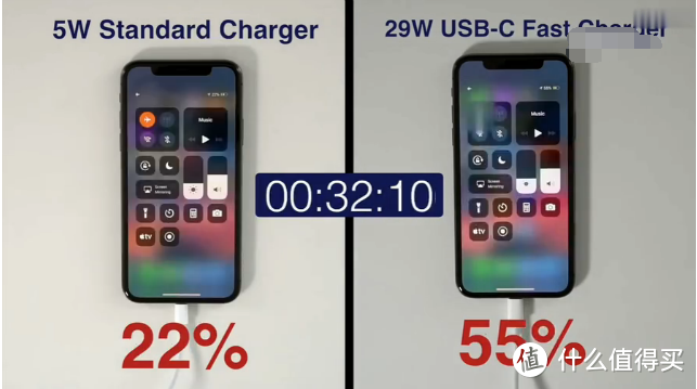 #剁主计划-宁波#你还在用龟速原装充电器？分享两套iPhone PD快充性价比方案