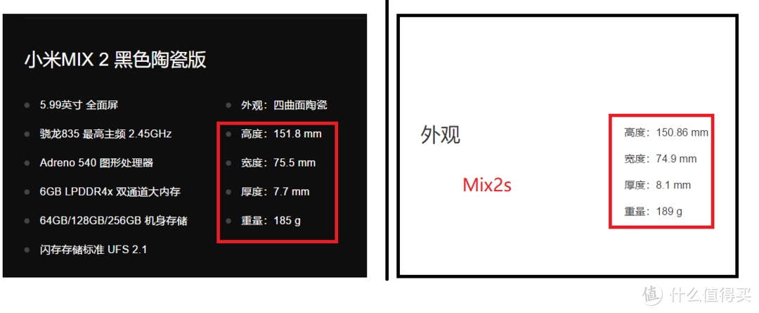 #本站首晒#放弃苹果购入MI 小米MIX 2S是怎么样的体验（多图/开箱+测评）