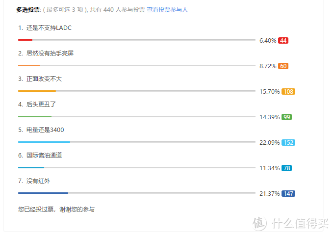 #本站首晒#放弃苹果购入MI 小米MIX 2S是怎么样的体验（多图/开箱+测评）