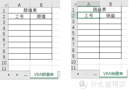 Excel：用好VLOOKUP函数