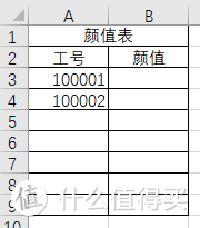 Excel：用好VLOOKUP函数