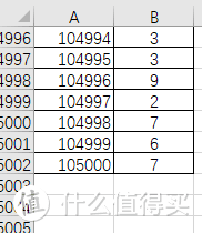 Excel：用好VLOOKUP函数