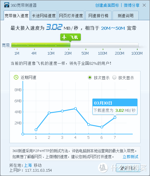 #剁主计划-上海#简易NAS到底行不行，够不够用？WD 西部数据 My Cloud NAS 开箱