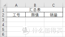 Excel：用好VLOOKUP函数