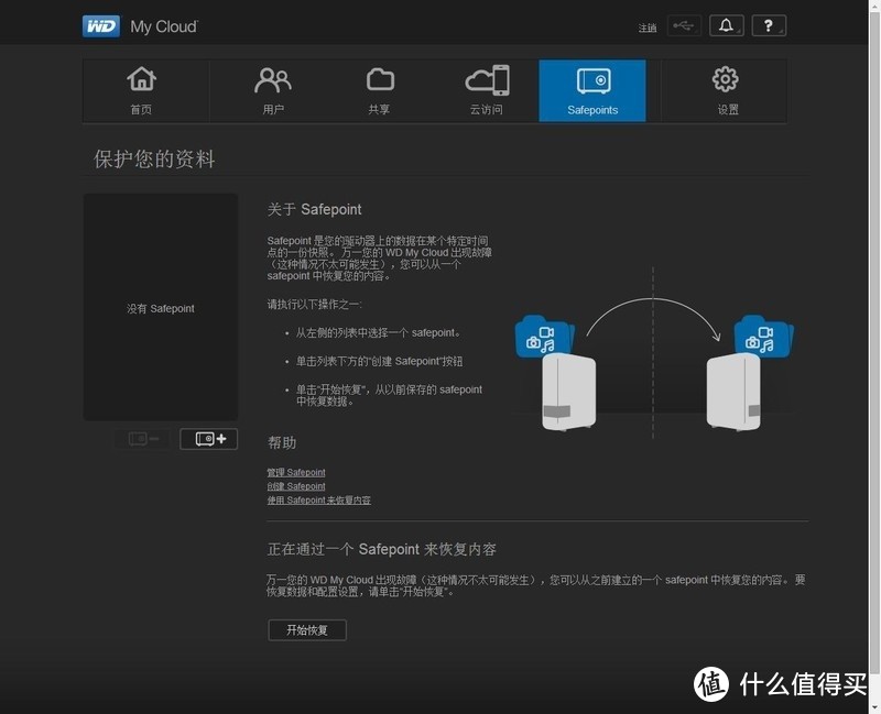 #剁主计划-上海#简易NAS到底行不行，够不够用？WD 西部数据 My Cloud NAS 开箱