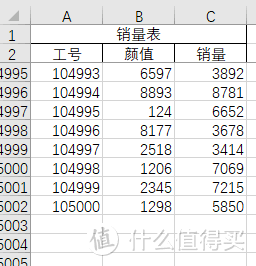 Excel：用好VLOOKUP函数