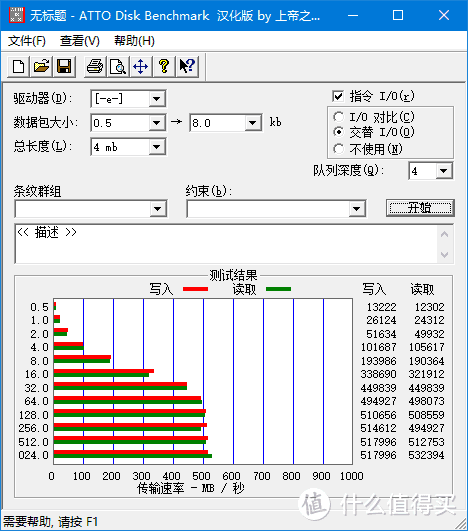 1+2＞3，玩转M.2移动硬盘盒：Transcend 创见  硬盘盒和Micron 美光 1100系列 固态硬盘的入手体验简评