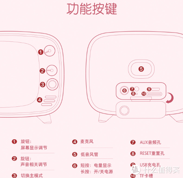 萌物来袭——Divoom Tivoo像素蓝牙音箱