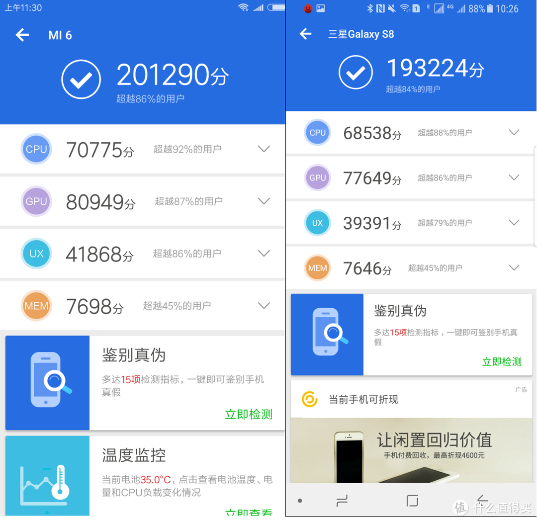 #剁主计划-北京#MI 小米6 乞丐版 开箱测试与SAMSUNG 三星 S8 + APPLE 苹果 iPhone7 照相小PK