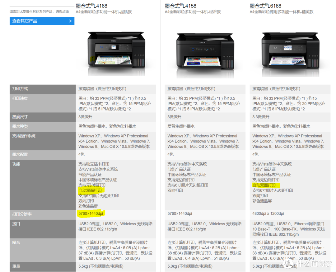 EPSON 爱普生 墨仓式打印机，加墨开打