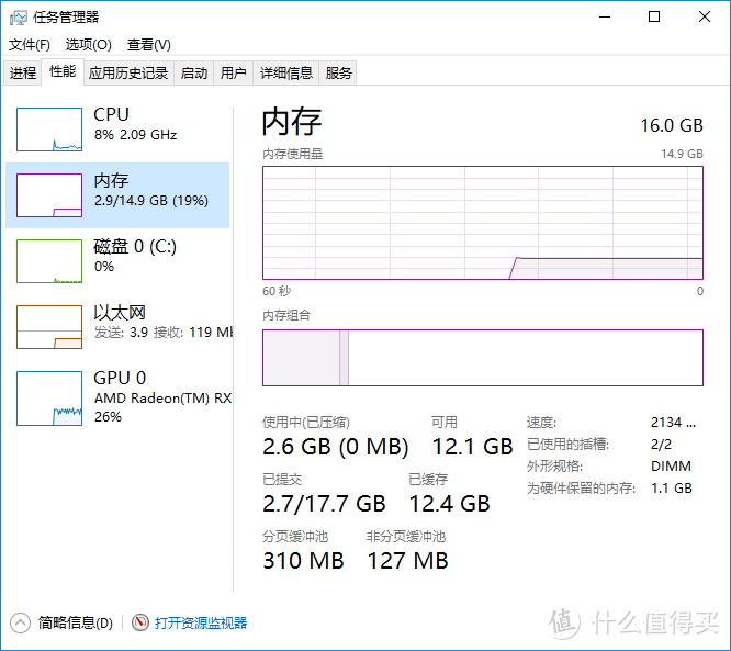 #全民分享季#小哥哥，你要撸一发麽：AMD Ryzen 5 2400G装机体验简晒