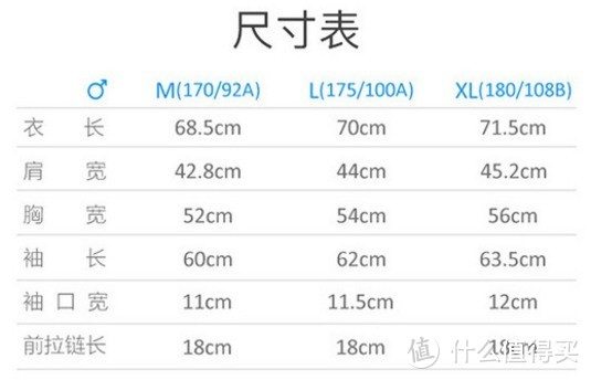 一件有型的保暖运动衣-Mi6蜂巢锁暖型动衣测评报告