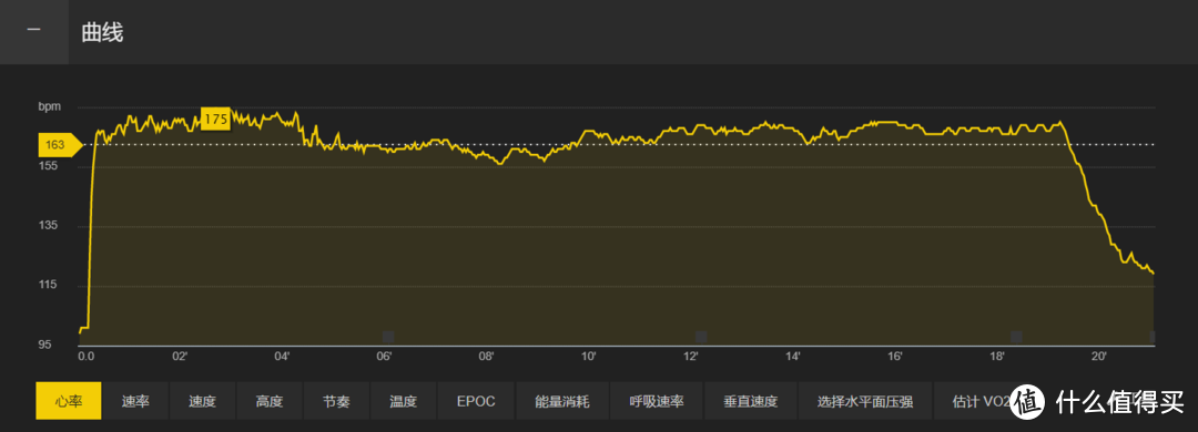 #全民运动季#几款小众健身器材使用心得