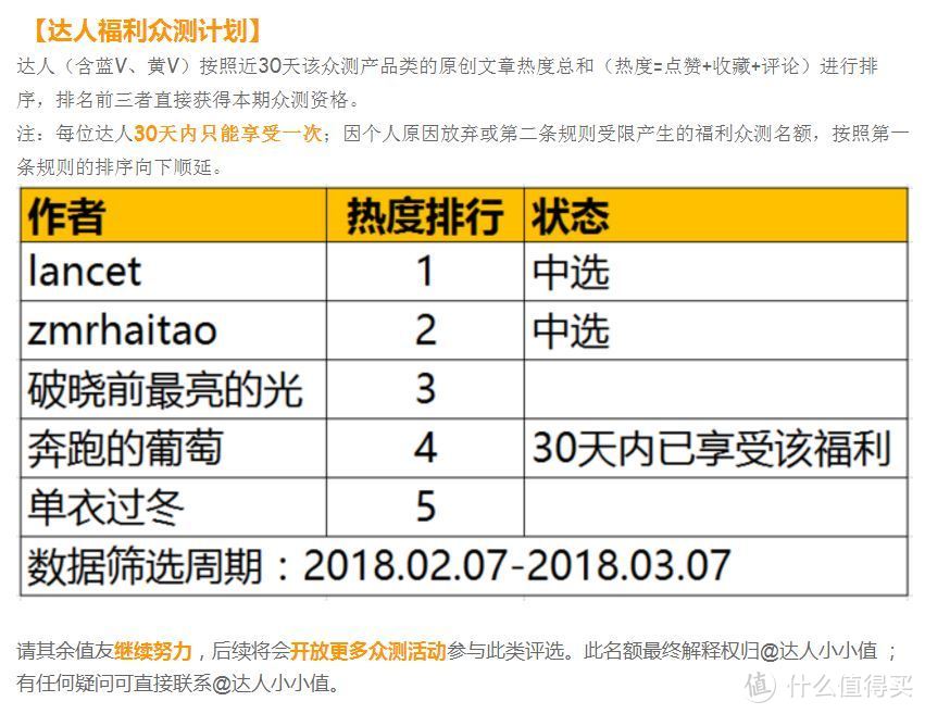 经典能否再续——Sennheiser森海塞尔 IE80S 耳塞体验评测