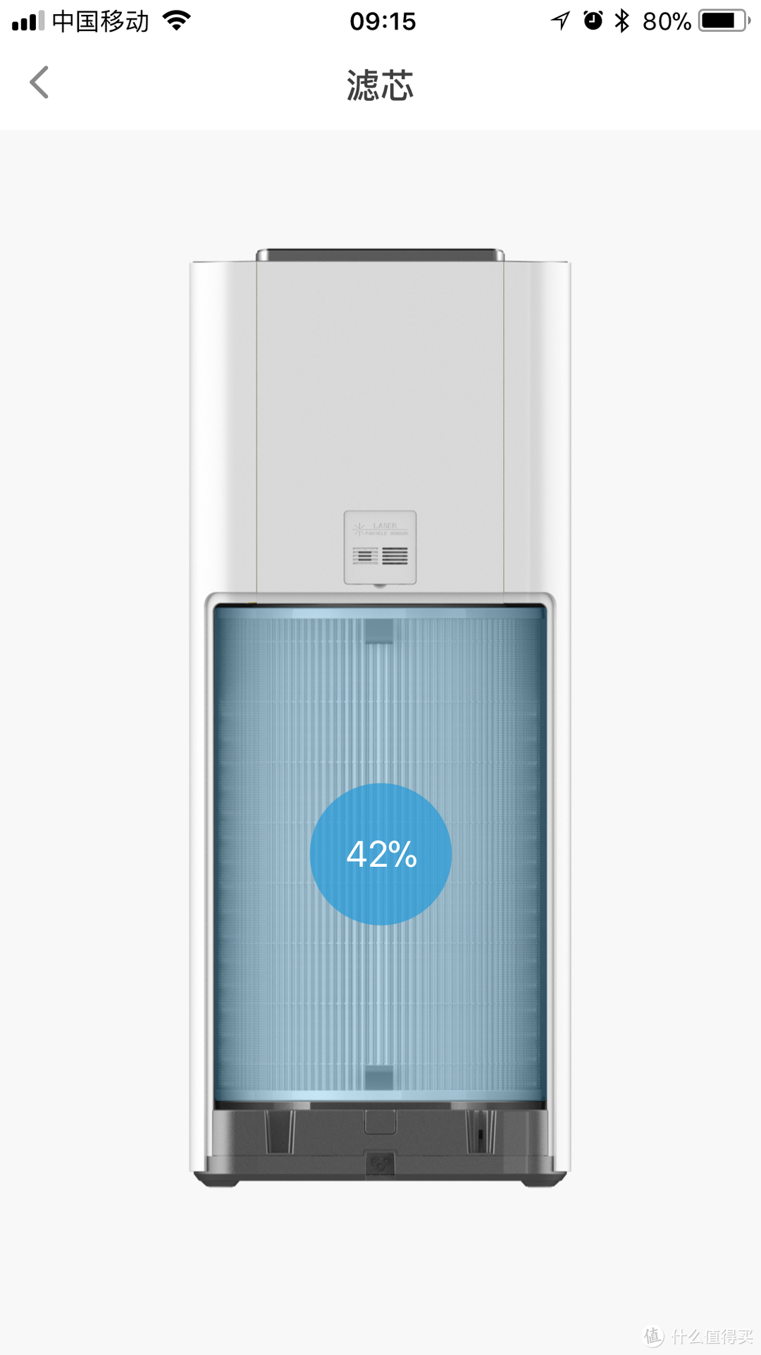 352 X50 空气净化器半年后大清洁更换滤网