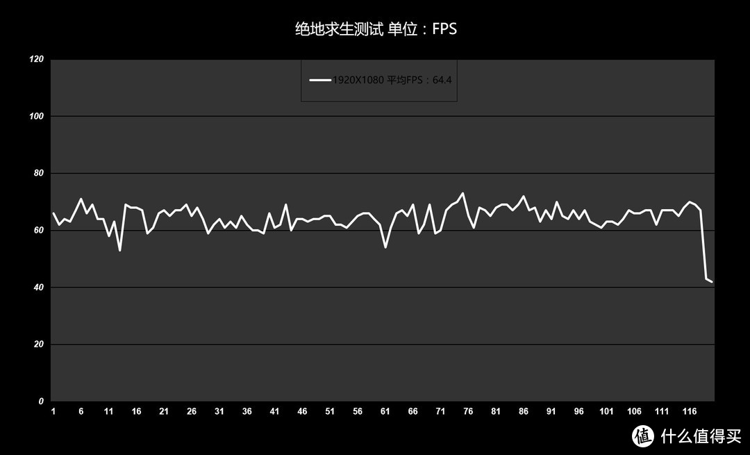 内存狂涨和挖矿时代的别样选择，微星Infinite无烬电竞主机体验分享